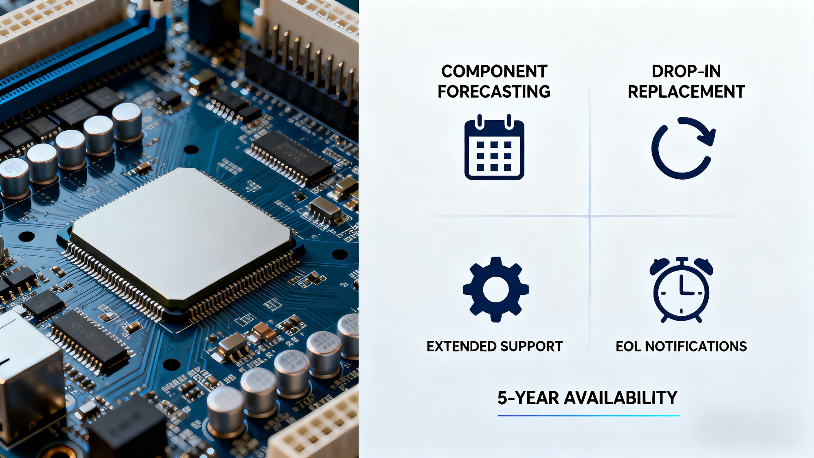 1762842299791576.jpg 10-year-hardware-lifecycle-roadmap (2).jpg