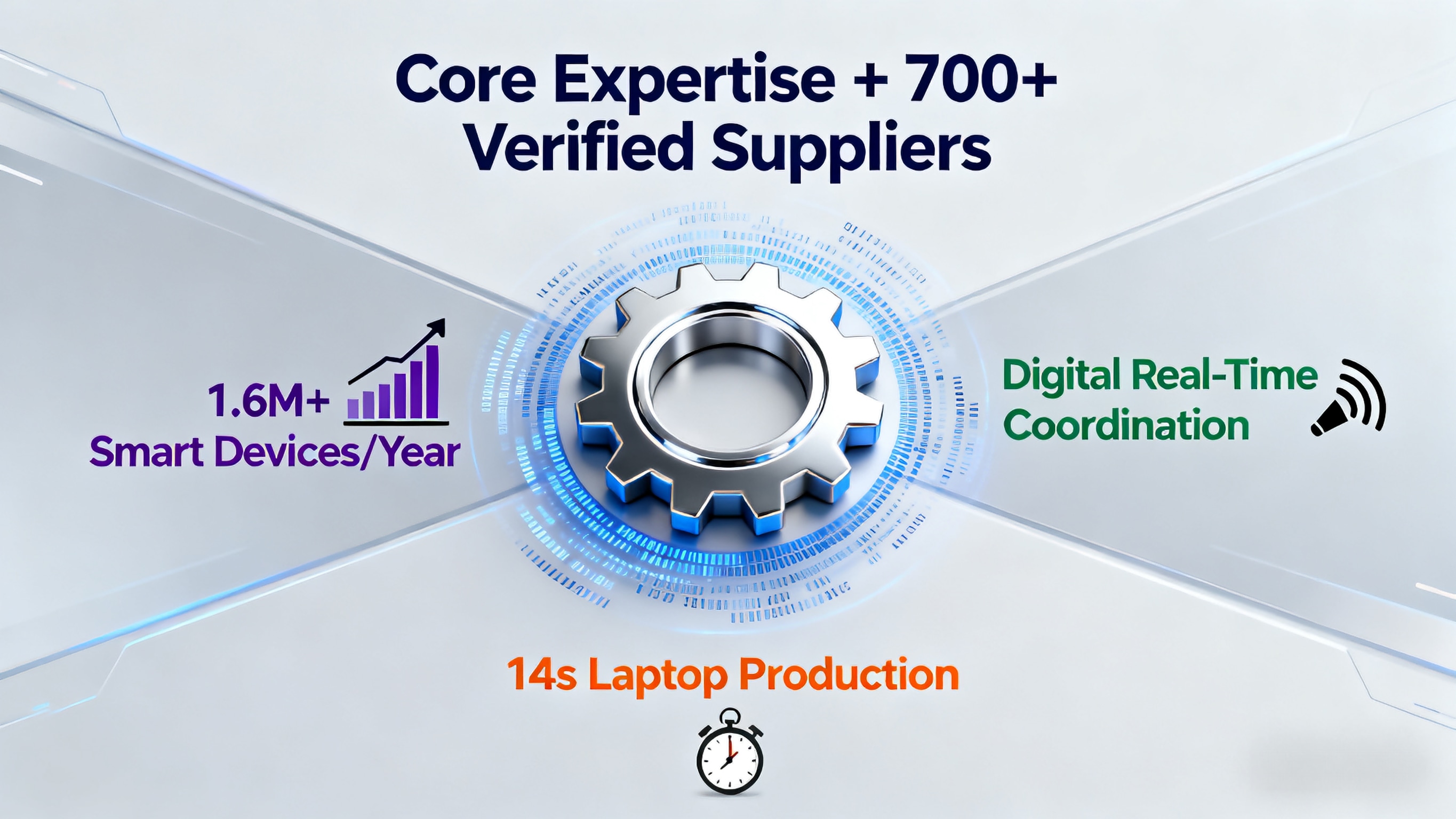 1763462124729391.jpg electronics-supply-chain-efficiency (3).jpg