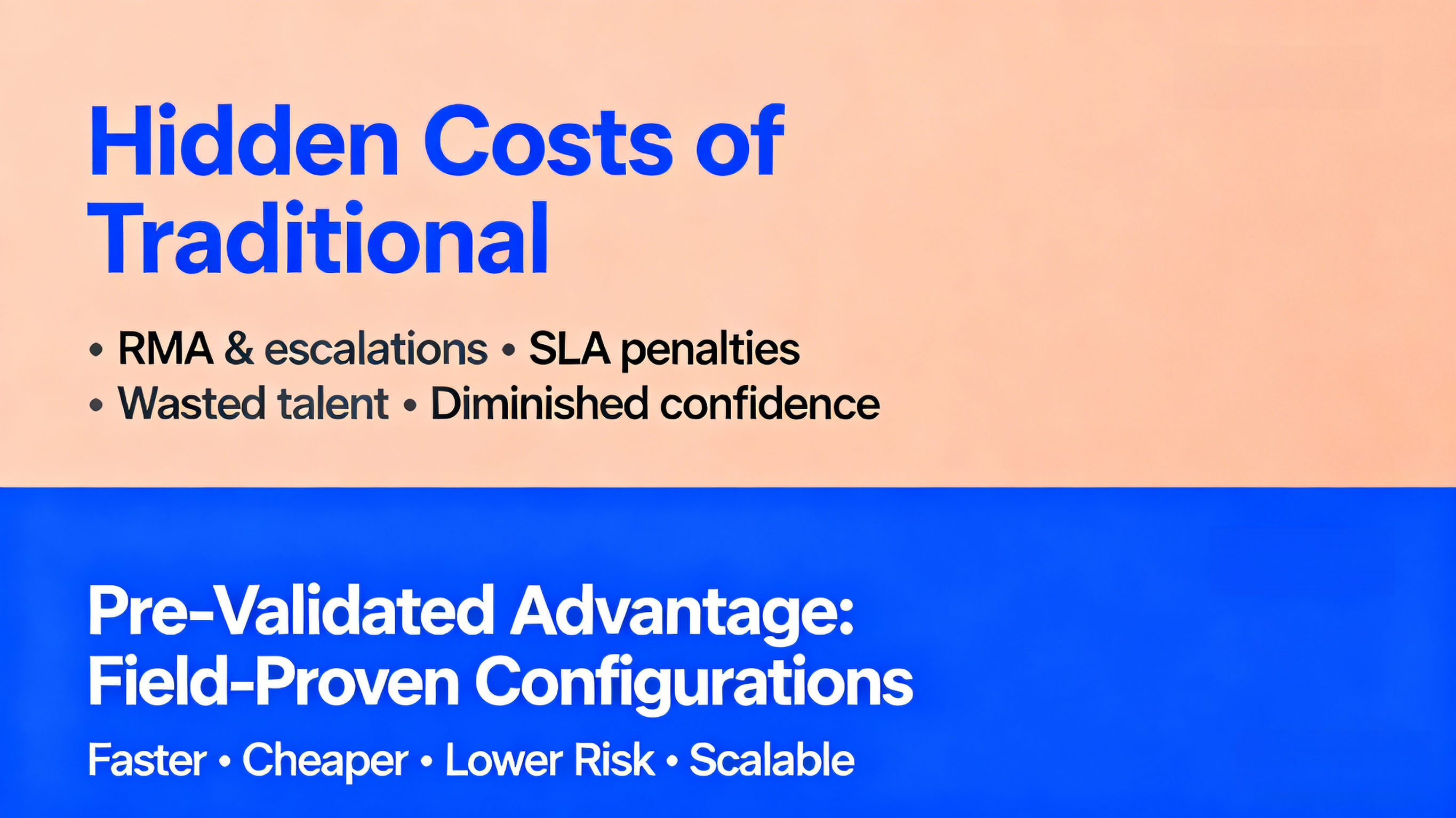 1763604965753317.jpg pre-validated-server-configurations (2).jpg