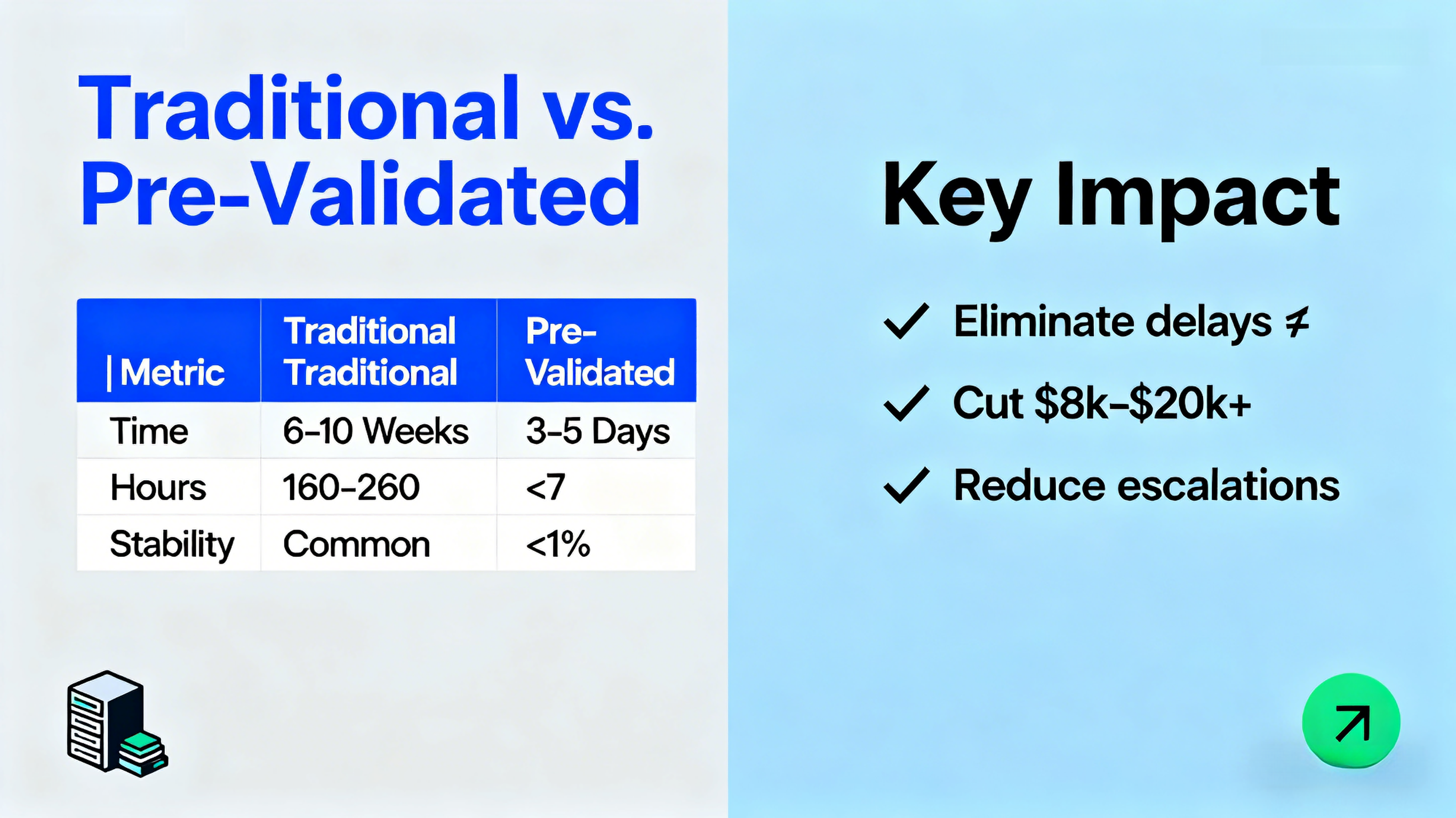 1763605012196393.jpg pre-validated-server-configurations (4).jpg