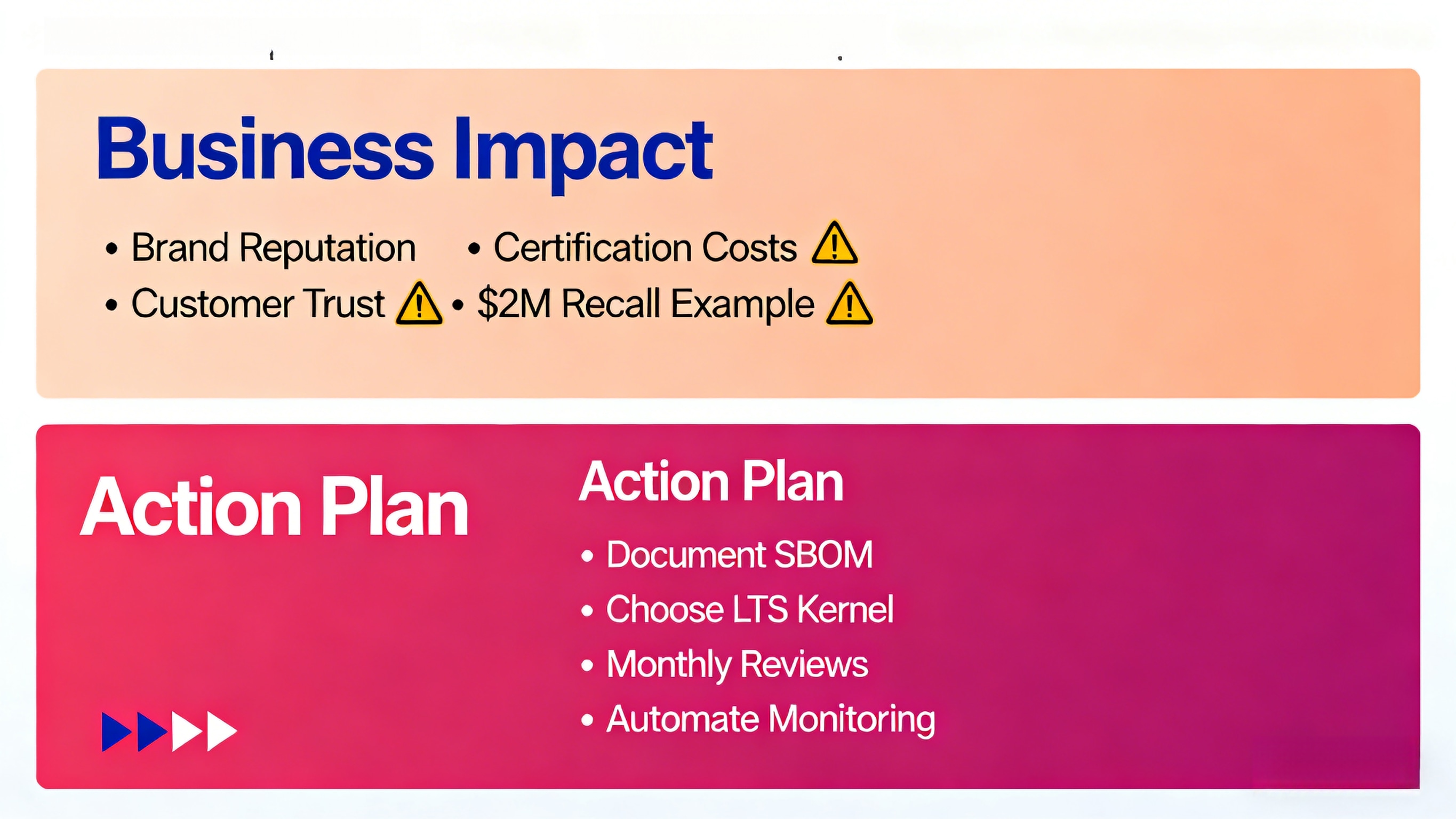 1763611334556953.jpg software-maintenance-embedded-systems (4).jpg