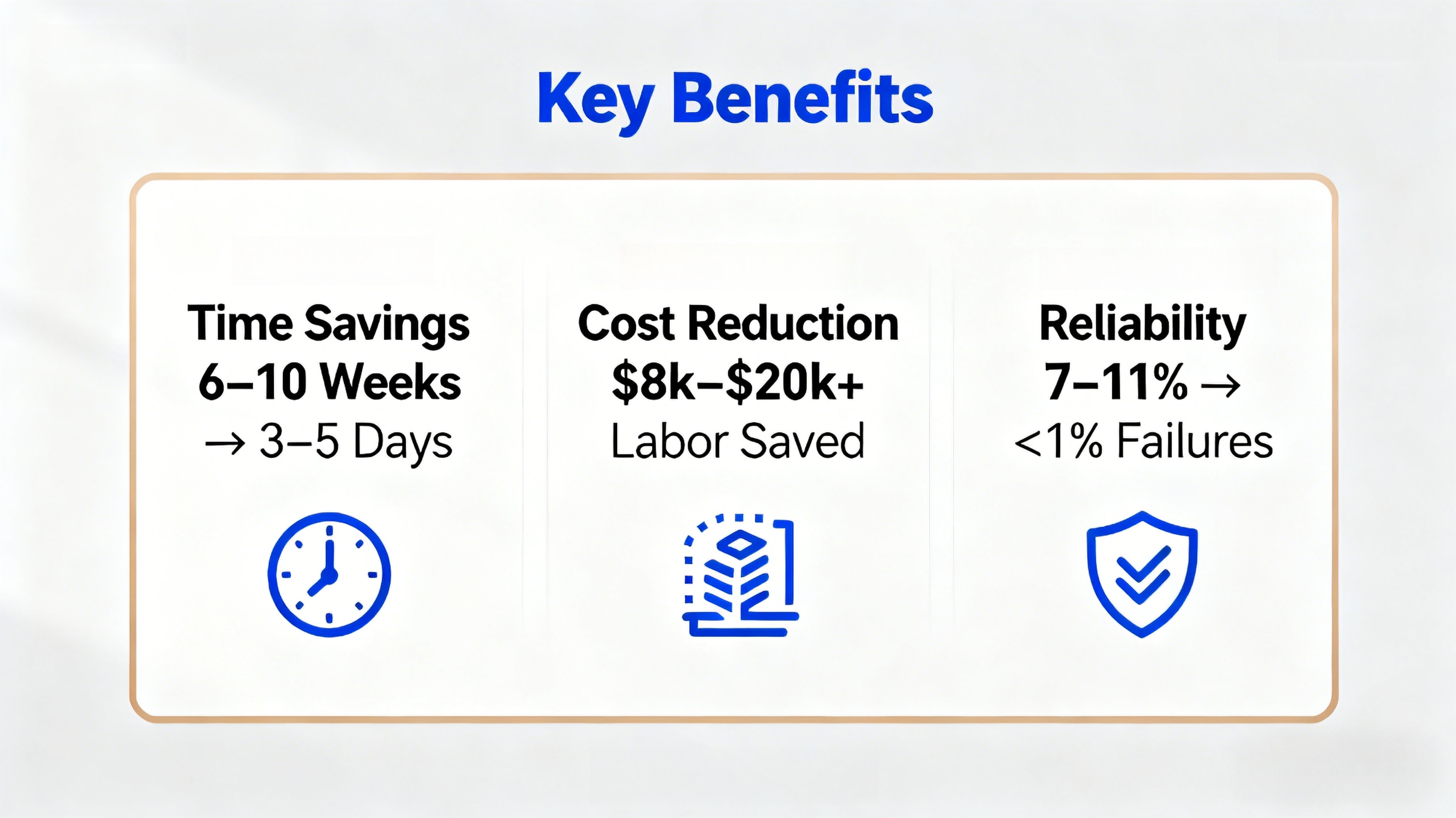 1763619076601790.jpg pre-validated-server-builds-faq (3).jpg