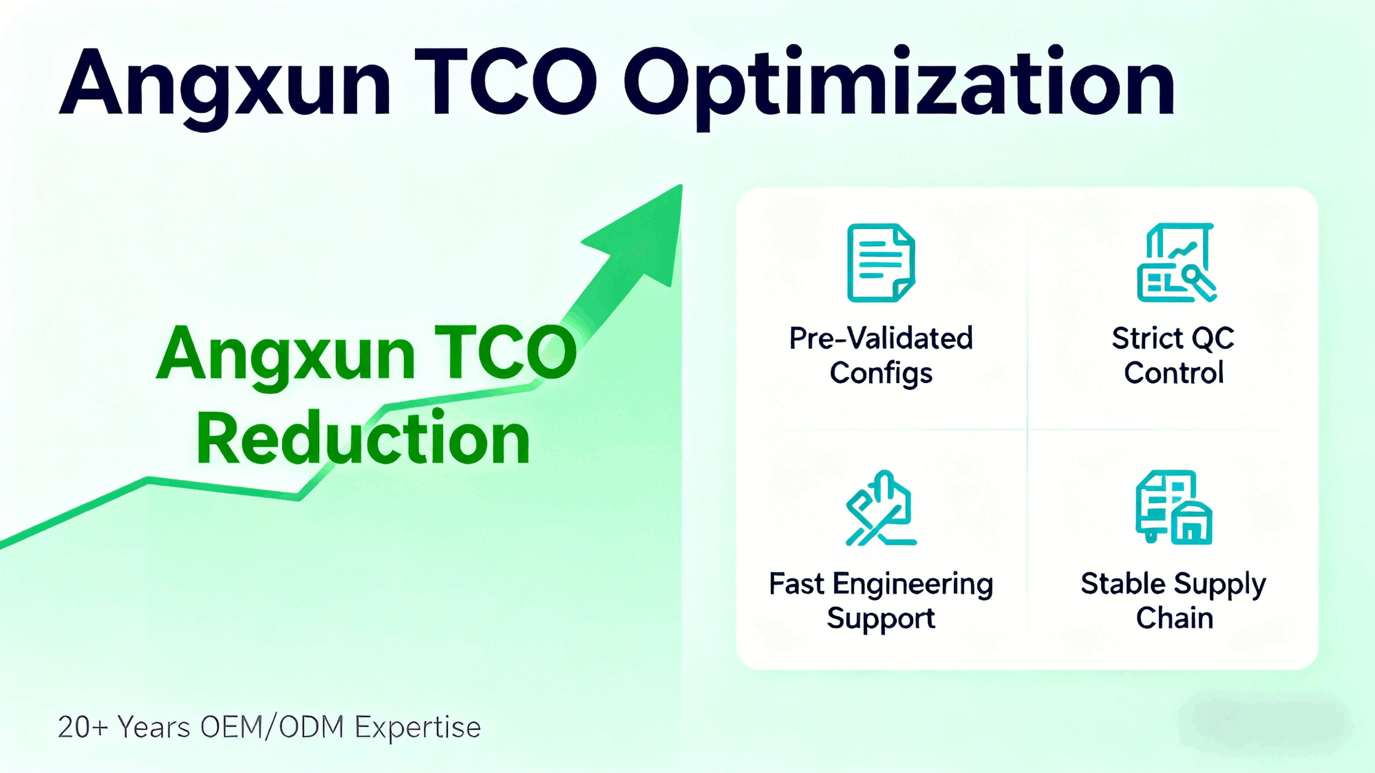 white-label-server-tco-calculator-hidden-costs (4).png