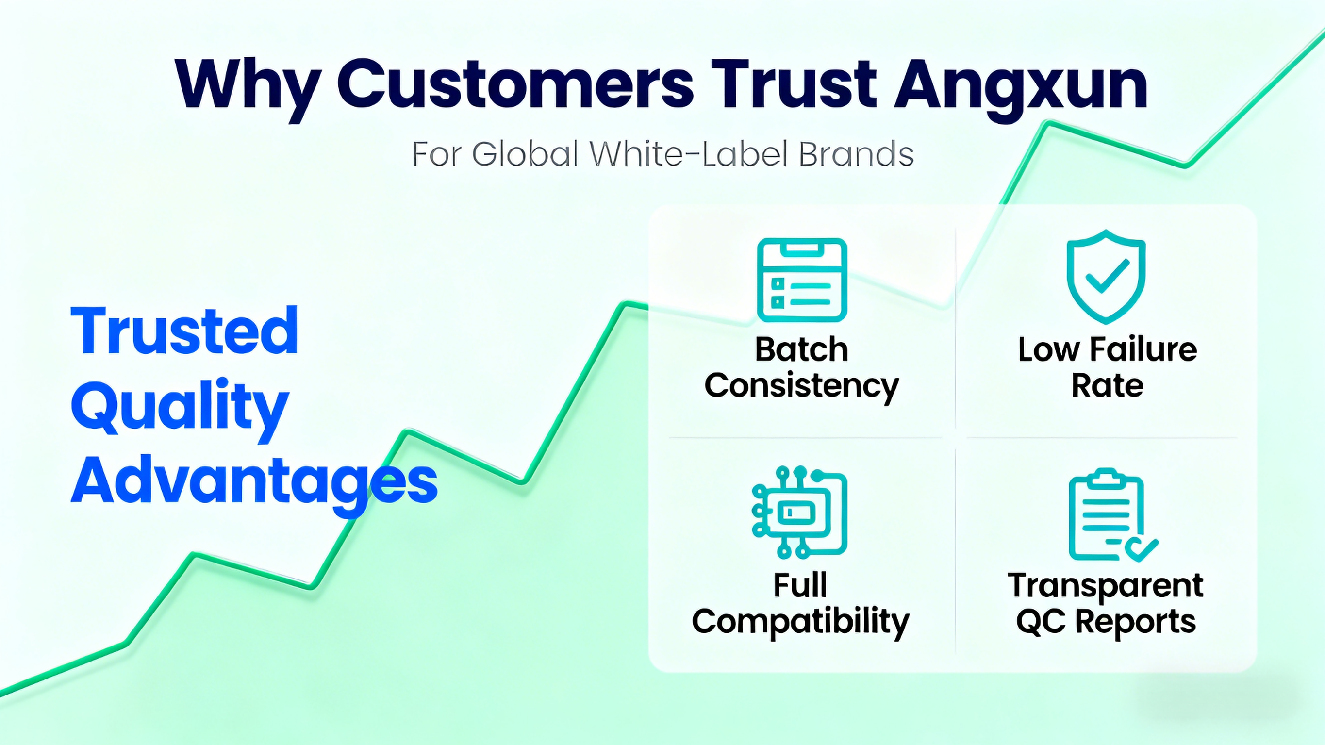 1764316008906425.png white-label-server-motherboard-quality-assurance-system (4).png