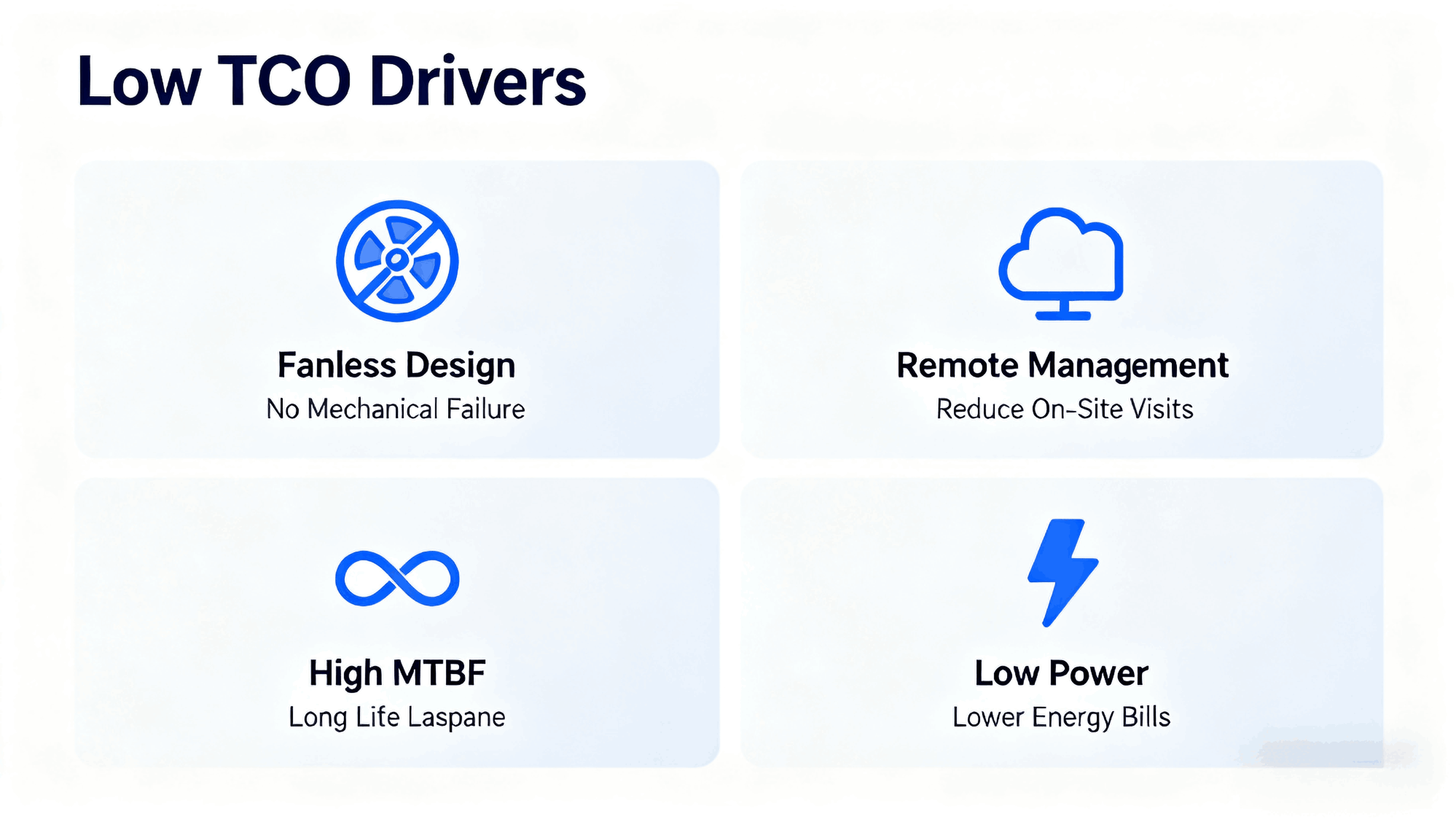 industrial-mini-pcs-digital-signage-solutions (4).png