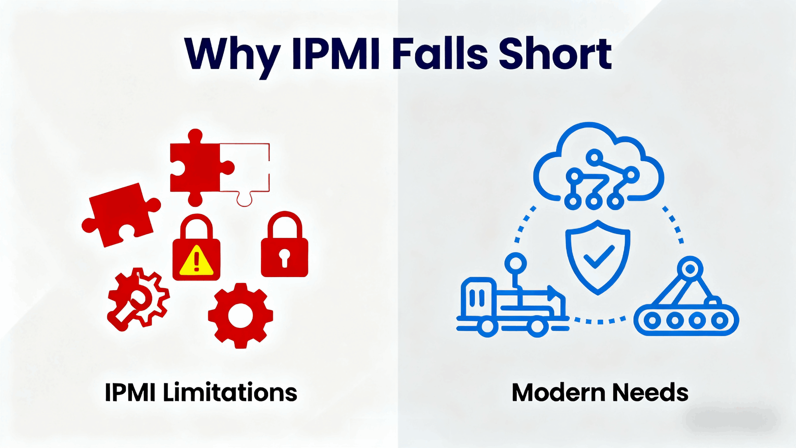 redfish-api-server-management-motherboards (3).png