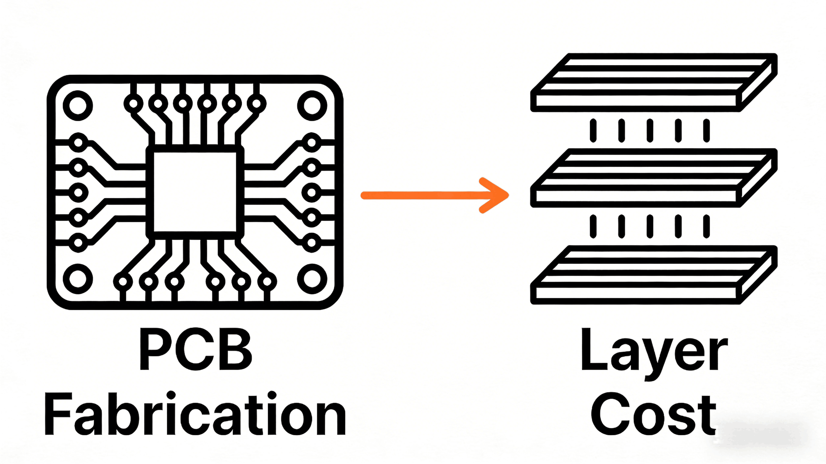 1765182939718380.png custom-motherboard-cost-breakdown-transparent (4).png