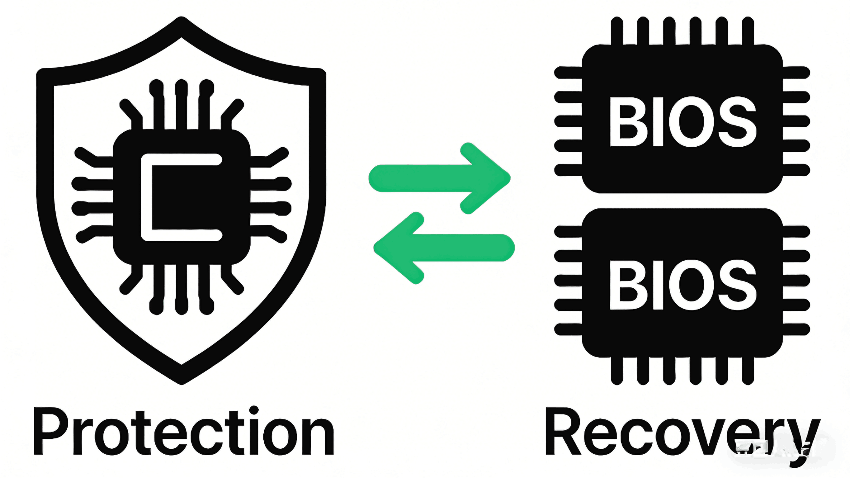 1765332388813901.png motherboard-design-debug-efficiency-mttr (3).png
