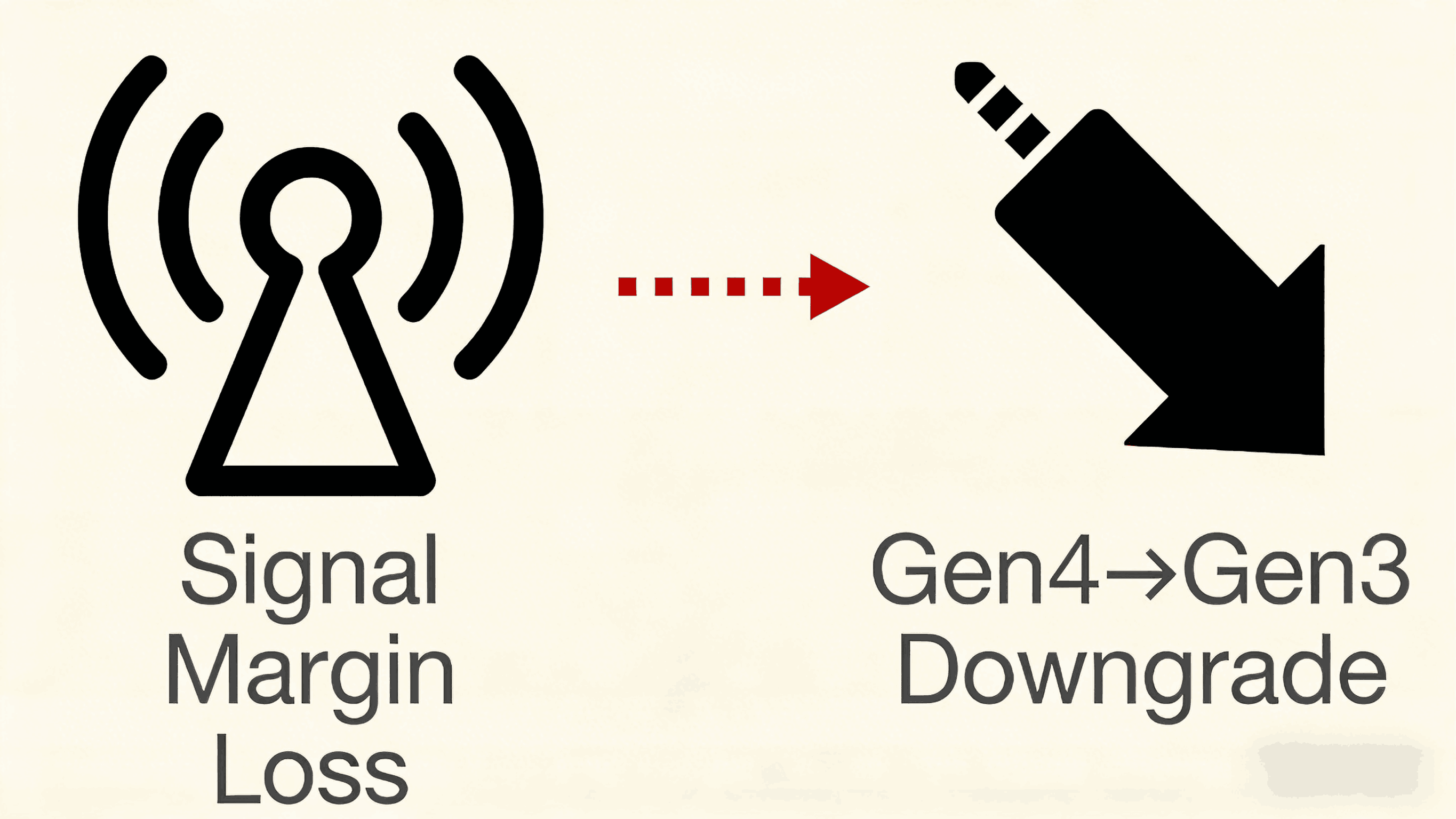 pcie-gen4-riser-cable-stability (2).png