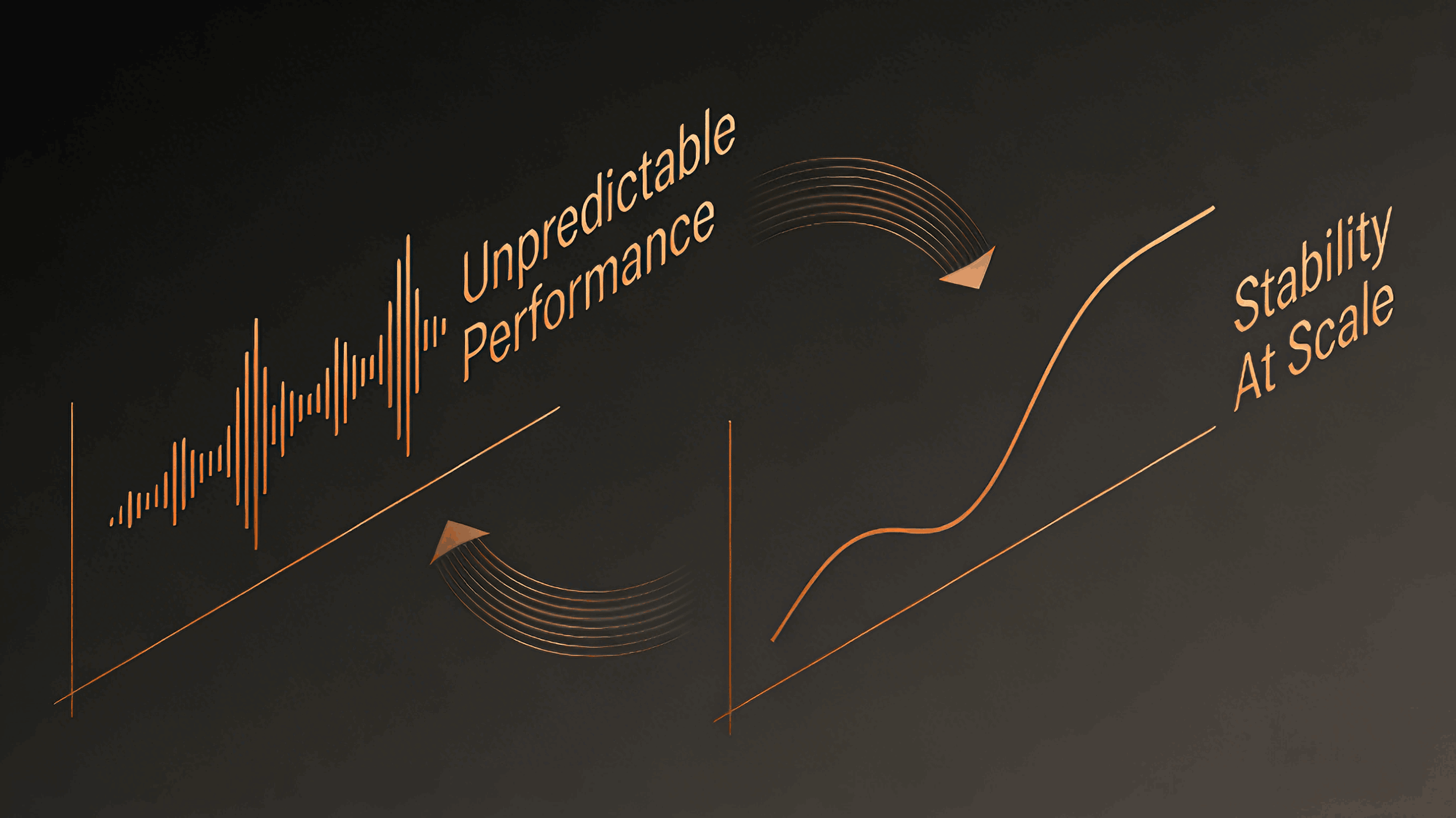 scaling-servers-component-variance-system-consistency (3).png