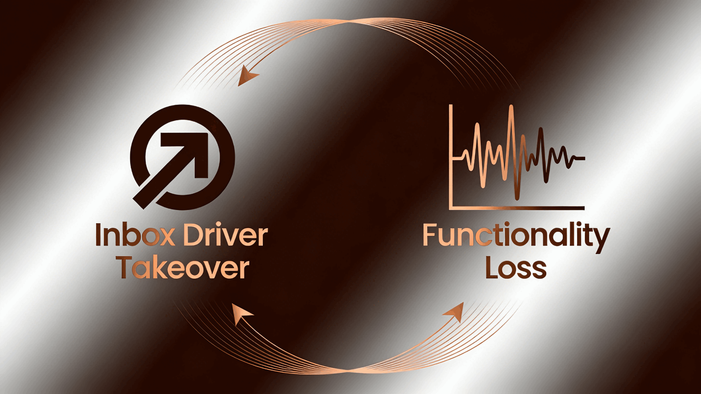 1766373498466654.png why-driver-conflicts-appear-after-os-updates (5).png