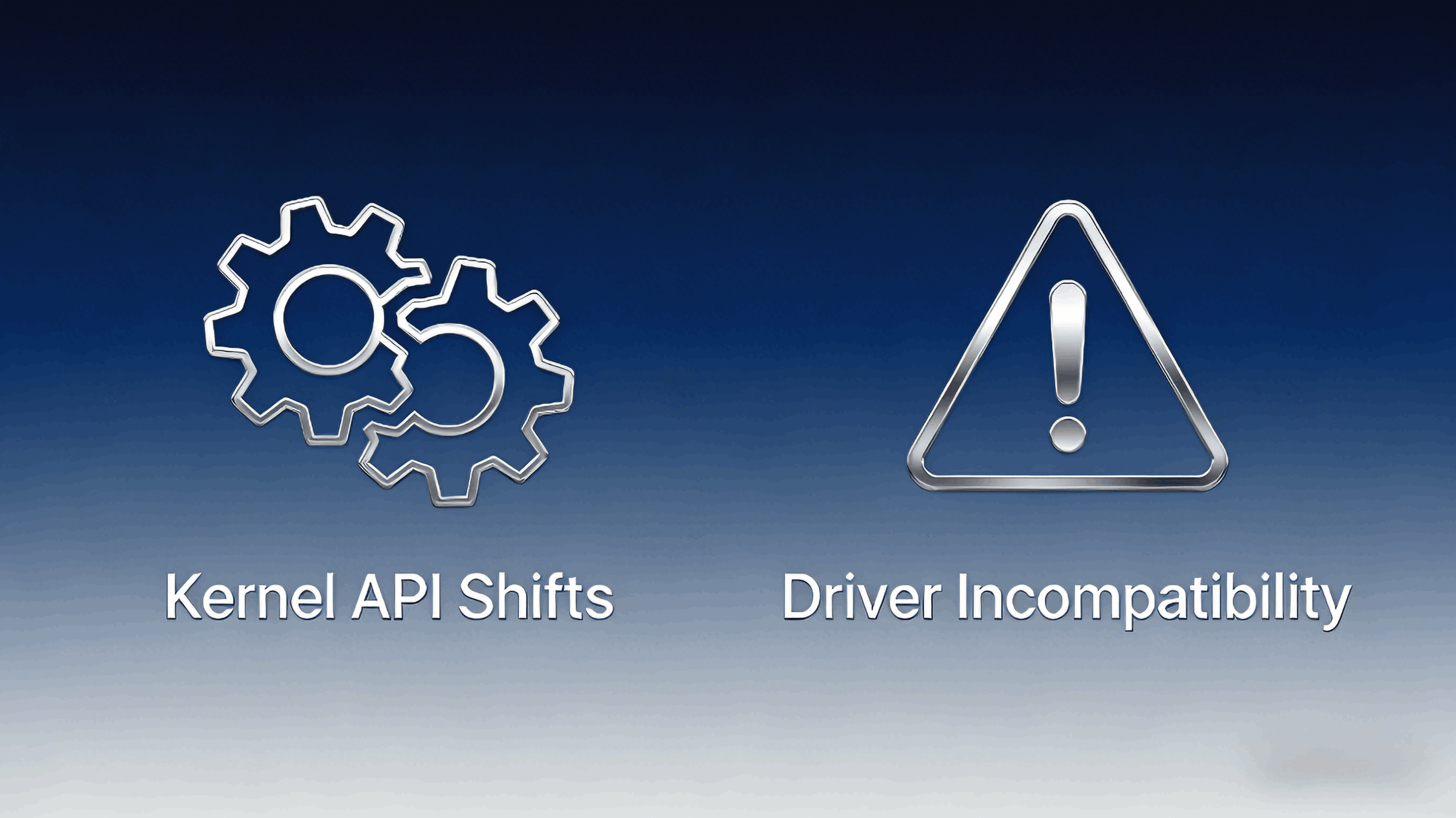 1766373514363433.png why-driver-conflicts-appear-after-os-updates (4).png