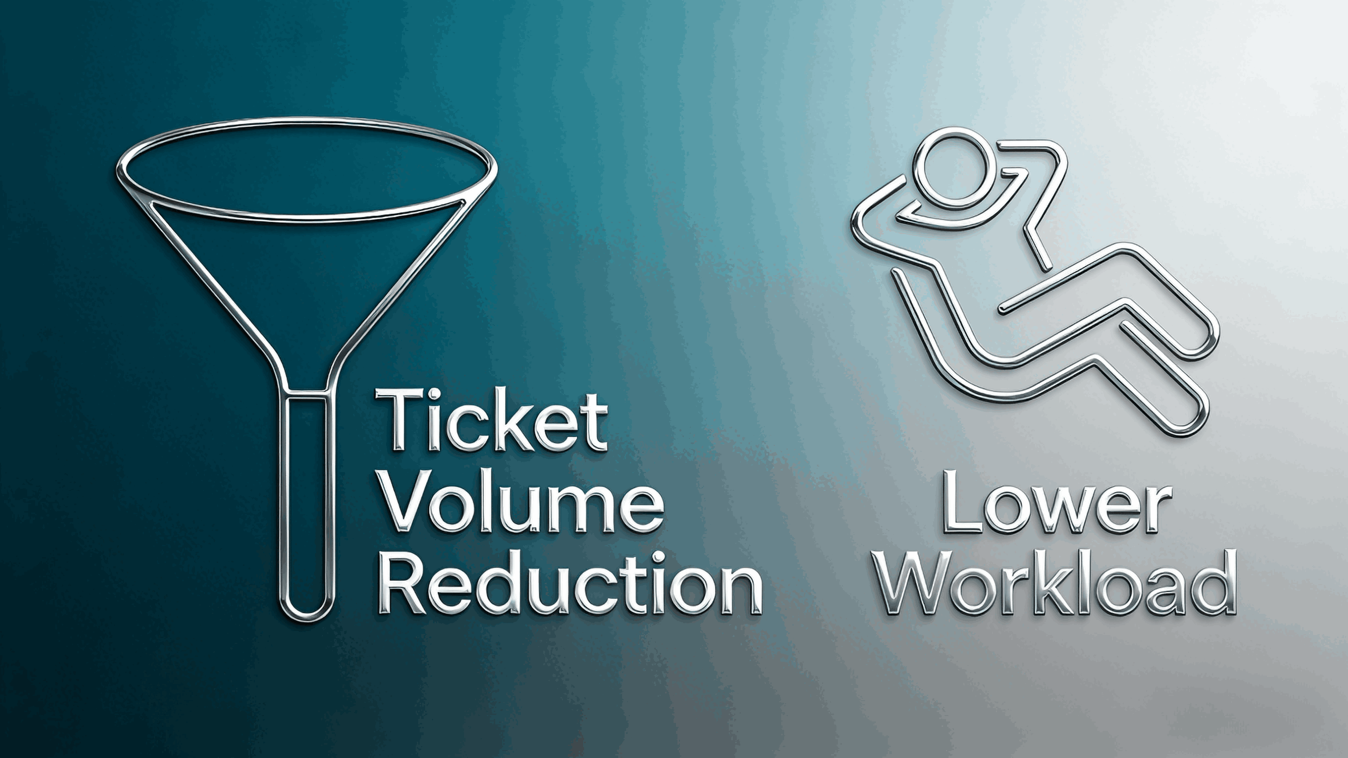 1766991290560577.png why-validation-reduces-support-cost-more-than-any-sla-policy (1).png