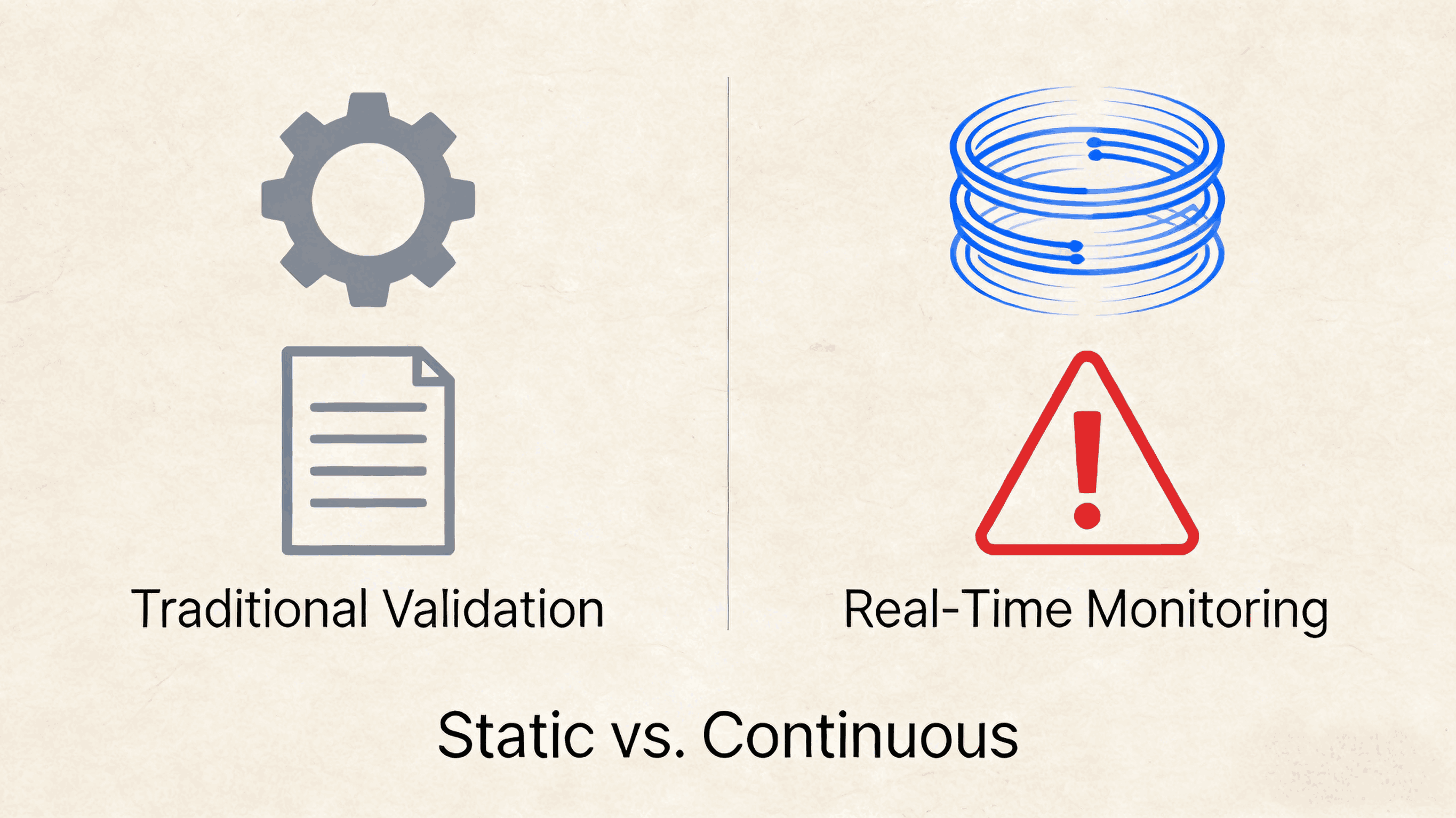 real-time-server-testing-monitoring-configuration-validation (2).png